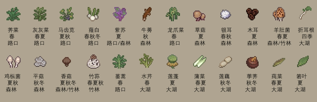 《桃源村日志》野菜全收集分享