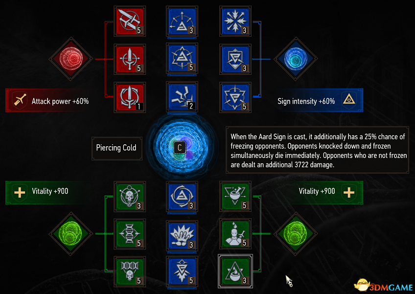 《巫师3：狂猎》增加六个技能槽MOD