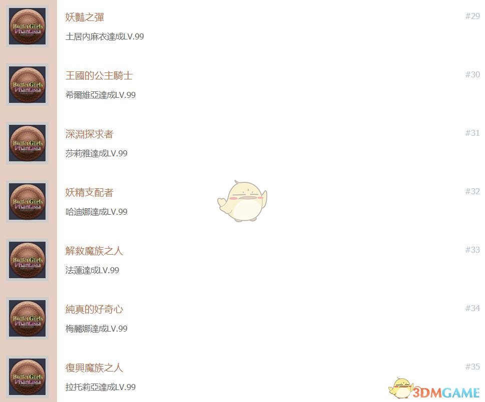 《子弹少女：幻想》中文奖杯列表一览