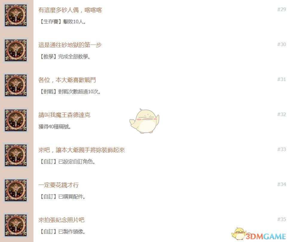 《SNK女格斗家大乱斗》中文奖杯列表一览 全奖杯解锁条件一览