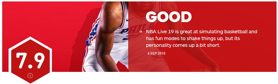 《NBA Live 19》IGN 7.9分 并出有是1记“暴扣”