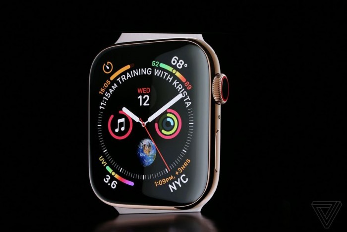 ƻ2018＾Ʒ᣺ȫApple Watch࣡