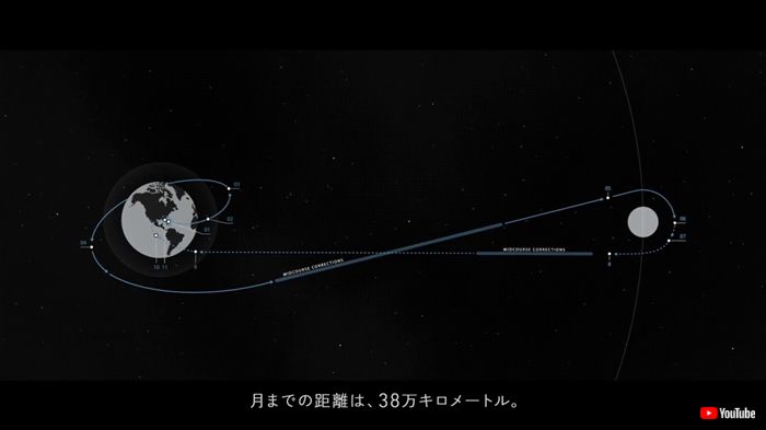 马斯克水箭厂SpaceX尾次平易近间人环月旅游选定日本富豪