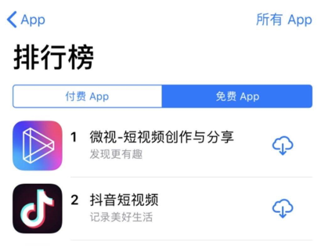 微信朋友圈大力推广 腾讯微视登顶App Store超越抖音
