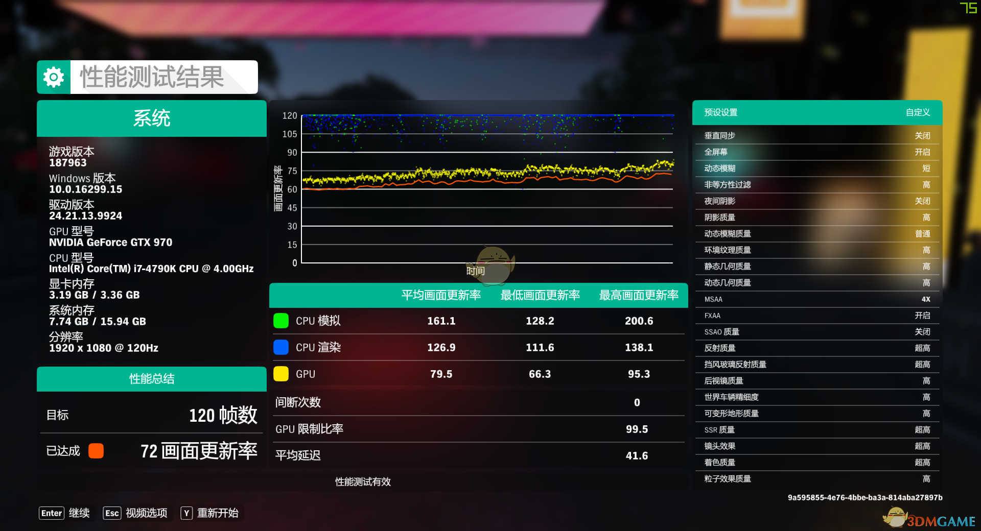 《极限竞速：地平线4》970最高画质性能测试一览表