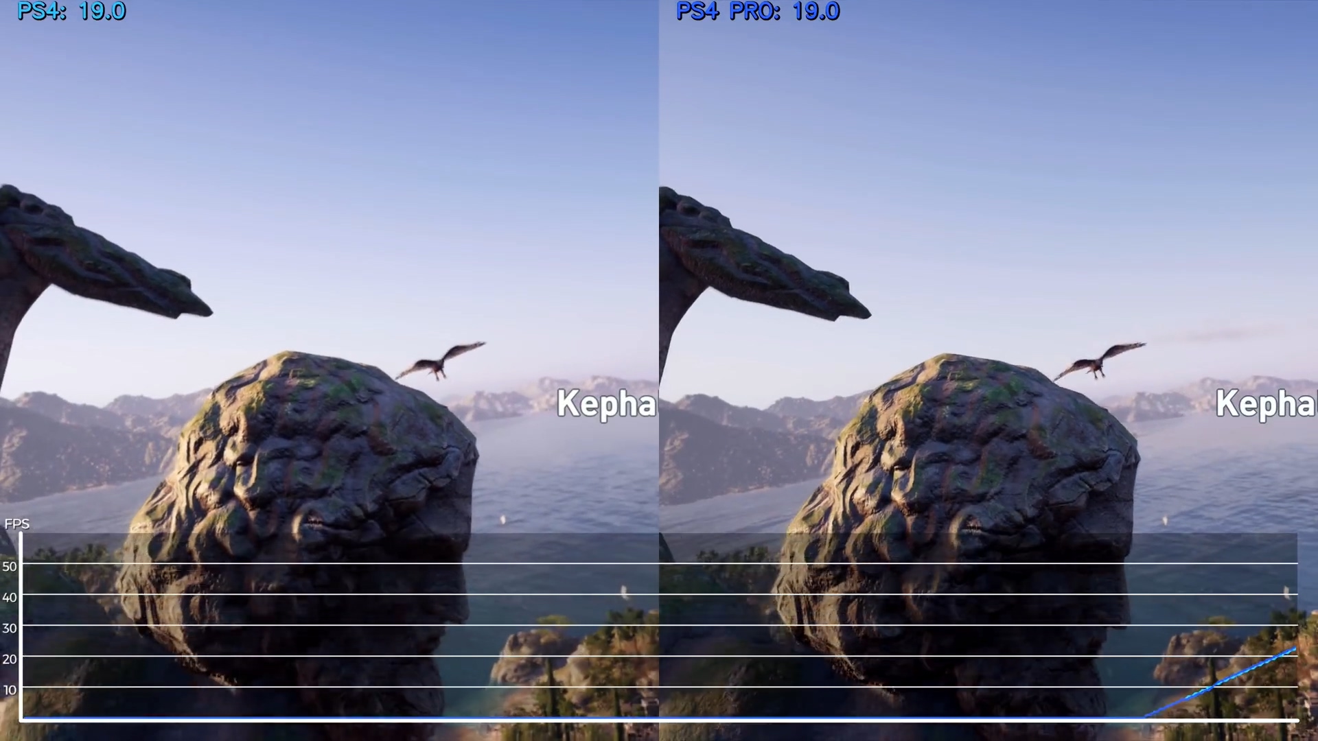 出有明明好别：《刺客疑条：奥德赛》PS4战PS4 pro画里、帧数对比
