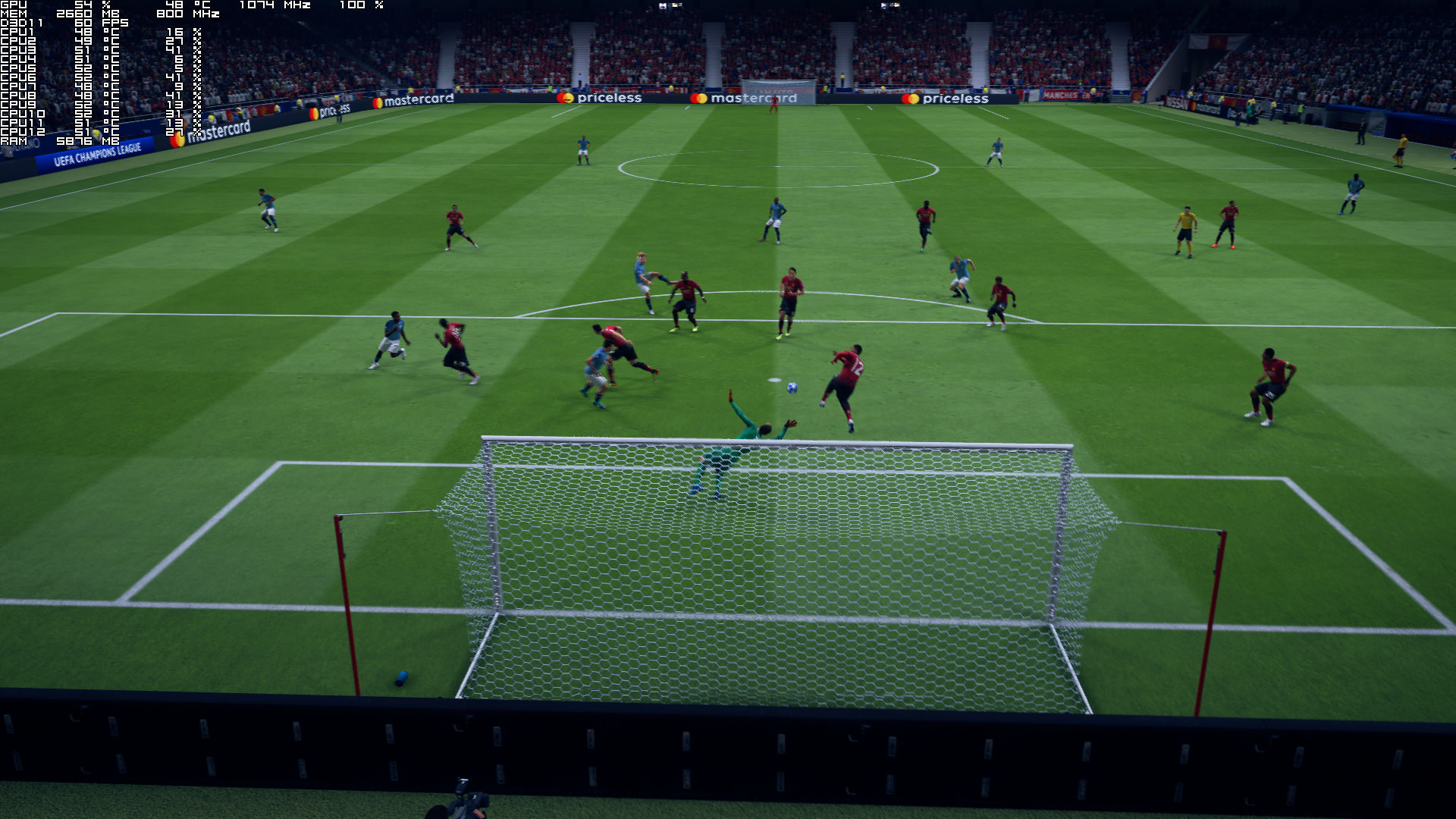 《FIFA 19》PC性能表现分析：优化最佳的游戏之一