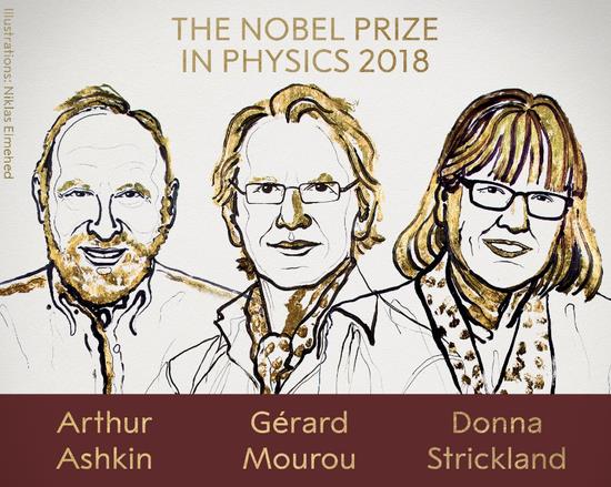 2018年诺贝尔物理学奖公布：美加法三国分享
