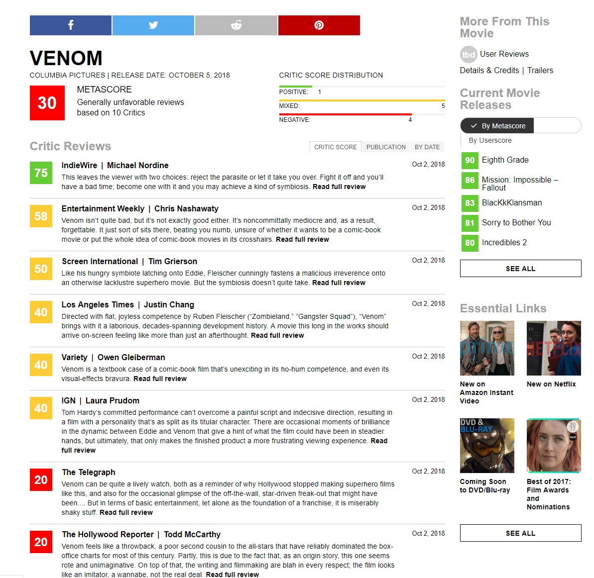 ҺIGN 4 Metacritic29