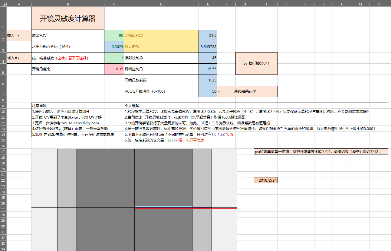 在《使命召唤·黑色行动4》前，我们要不要先热个身？