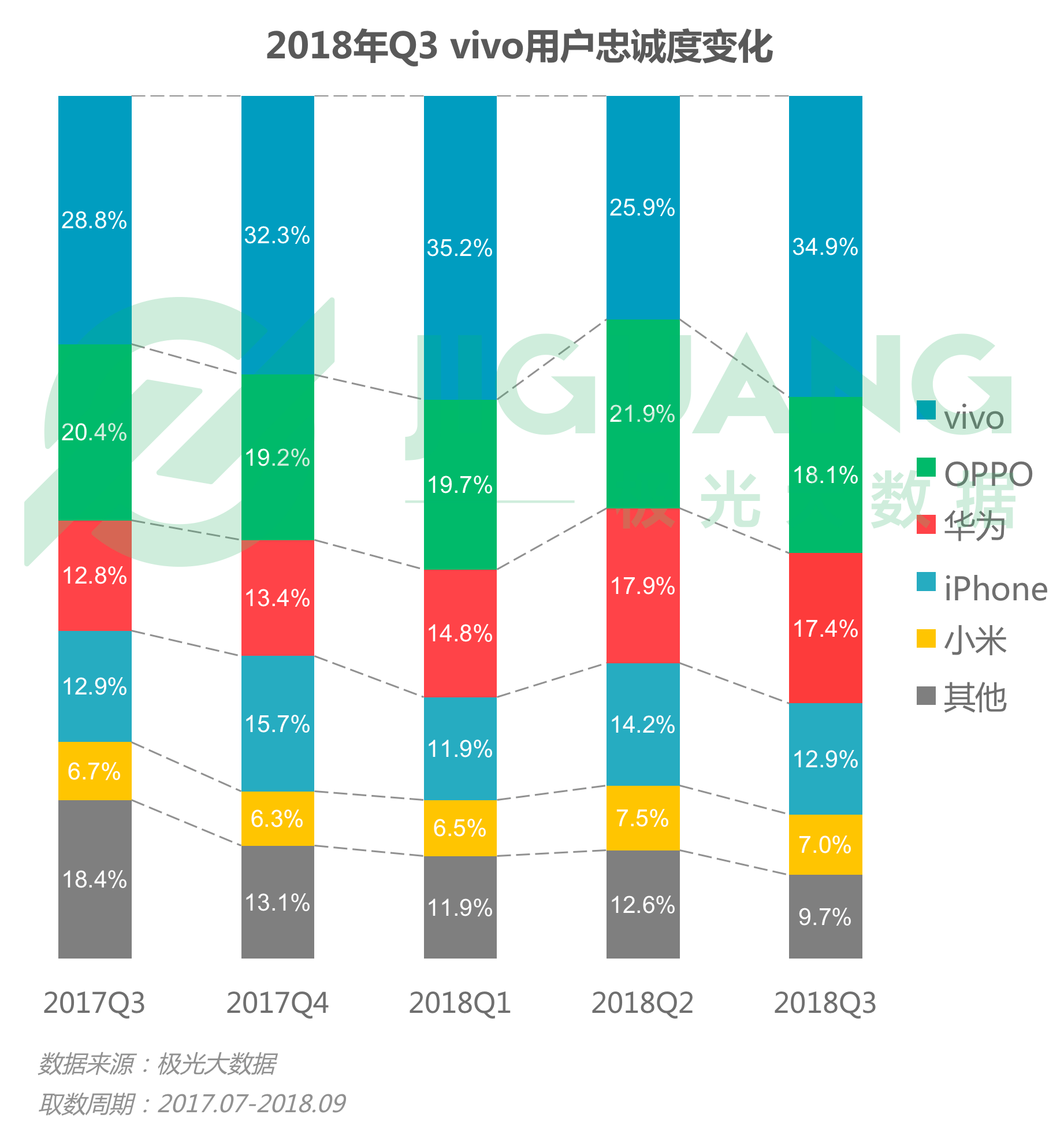 真拟社区HOME大年夜幅度更新 办事器齐数回并 PSP菜单挨消