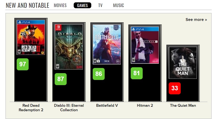 《战天5》尾品评分支布 PC版仄均分86分