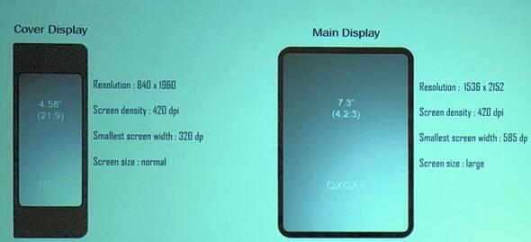 三星首款折叠屏手机曝售价：等于顶配iPhone XS Max