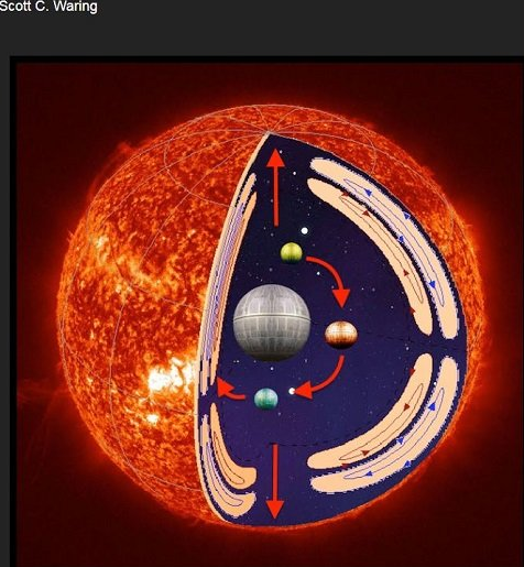 内藏玄机!NASA最新太阳巨大黑洞照片助推太