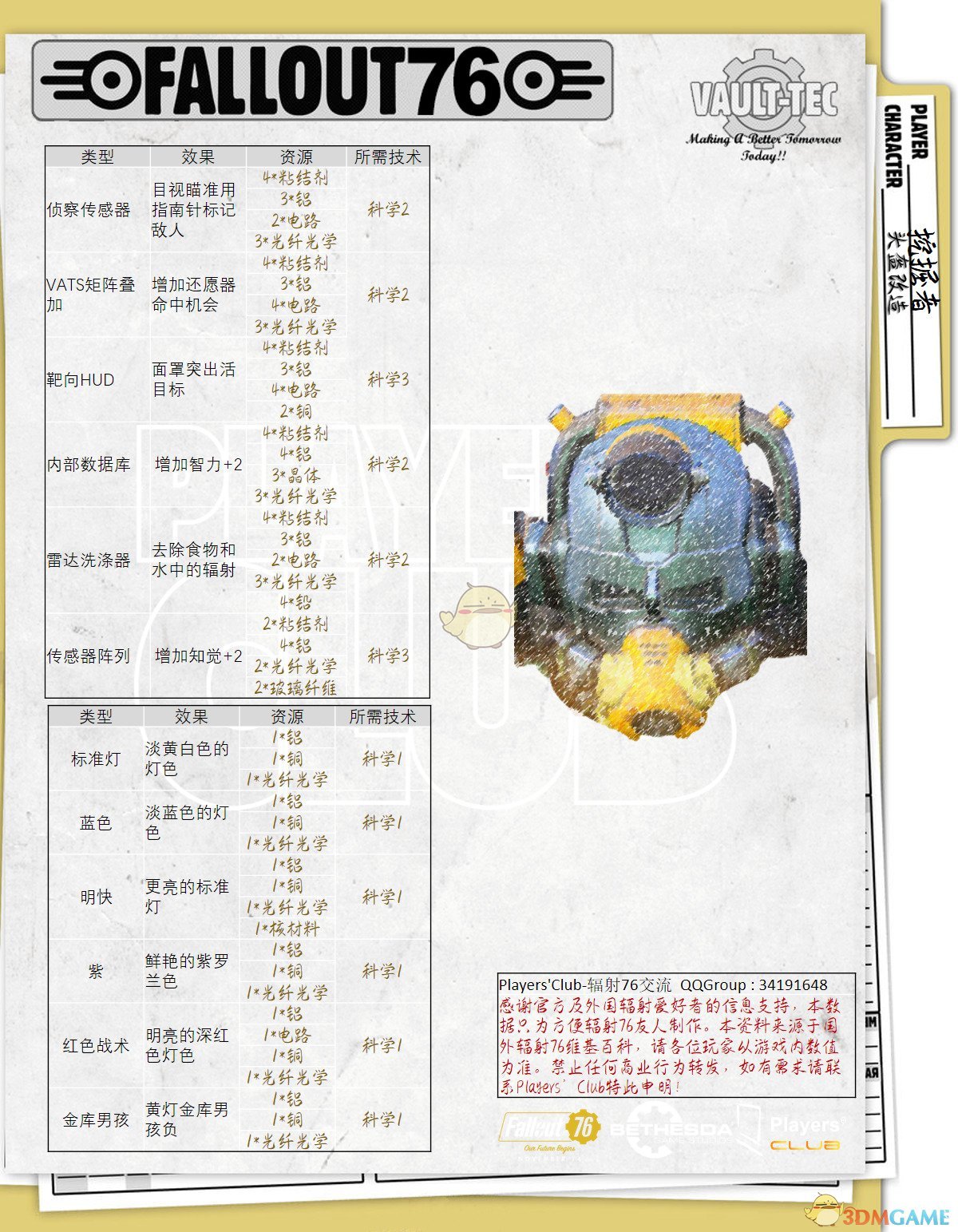 《辐射76》全动力装甲介绍 全动力装甲一览