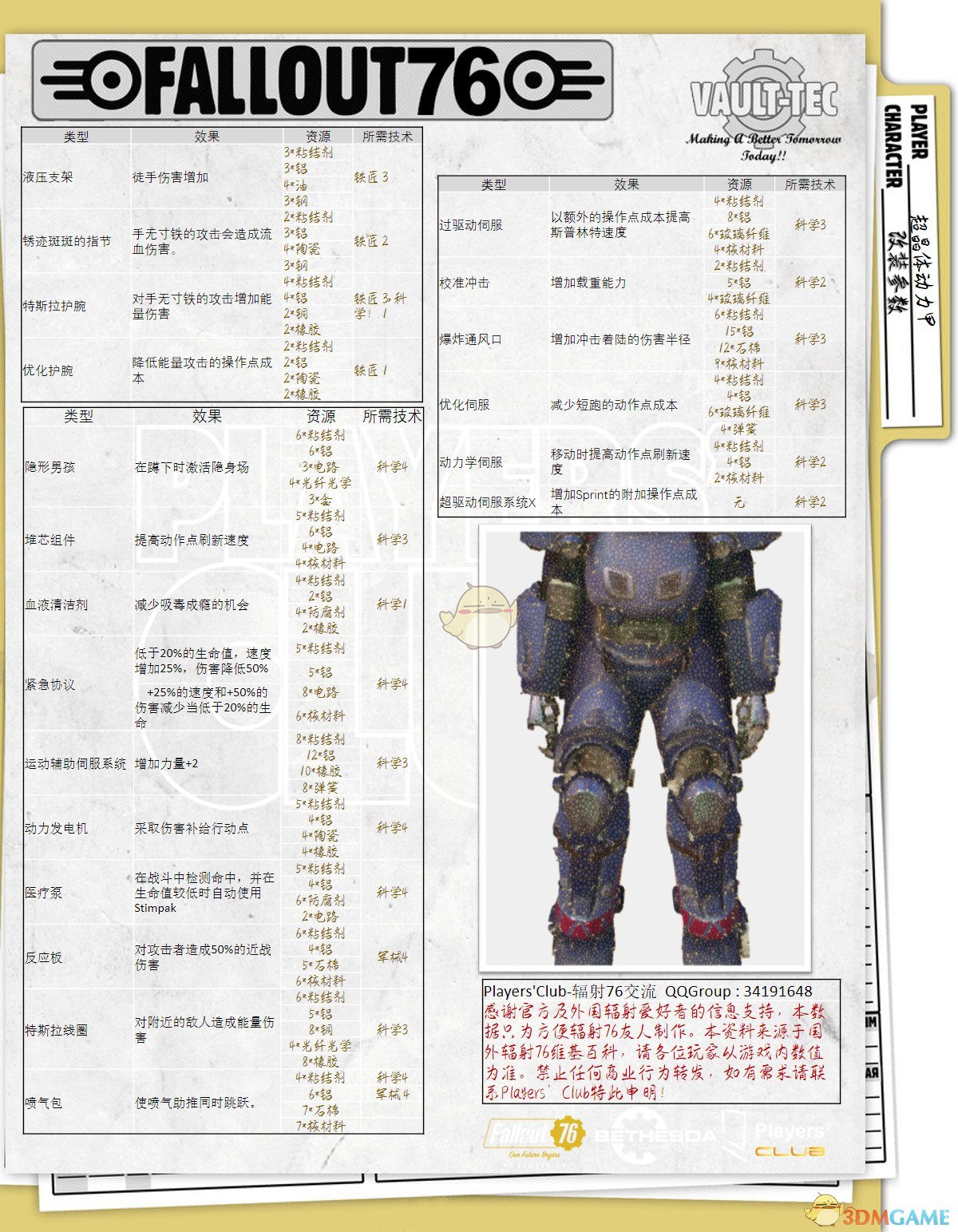 《辐射76》全动力装甲介绍 全动力装甲一览