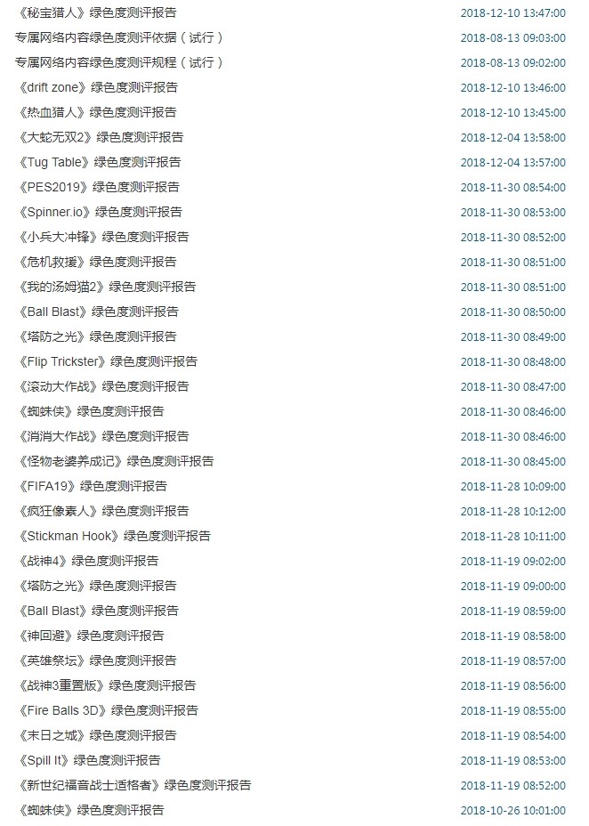 中国青少年收散协会评测千款游戏 《战神4》评星级别为2星