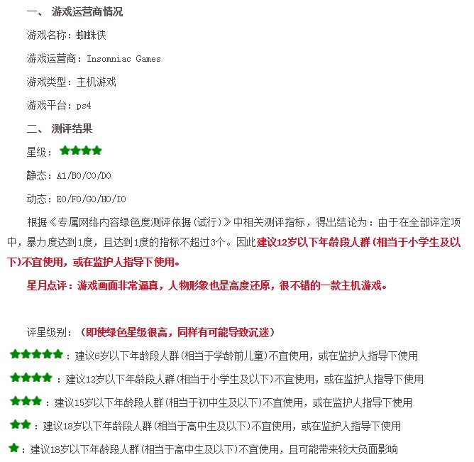 中国青少年网络协会评测千款游戏 《战神4》评星级别为2星