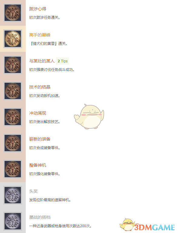 《噬神者3》中文奖杯列表一览