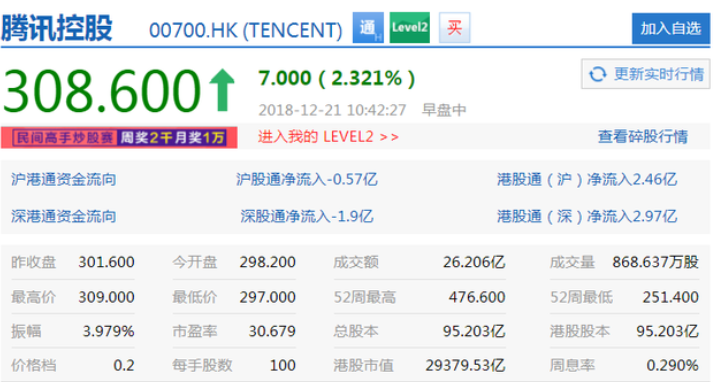 游戏版号核发消息公布 国游A股游戏版块大涨