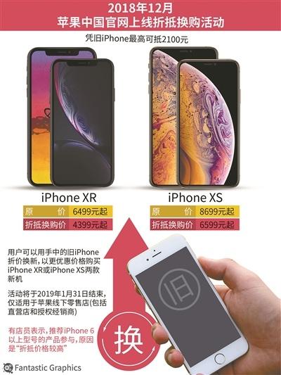 新款iPhone止货变相贬价 应对国货挨击做用出有大年夜