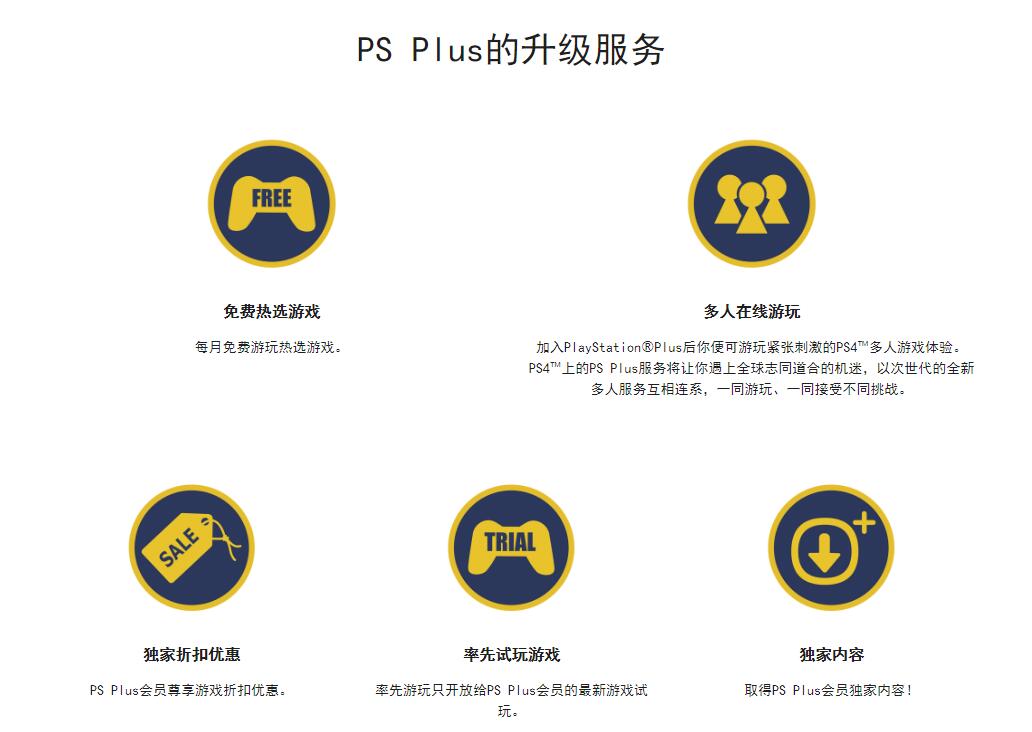 PS Plus2018會免大回顧！價值共計近9000元