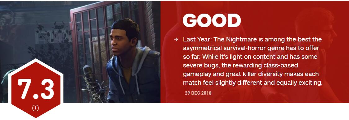 校园版黎明杀机《去年：噩梦》获IGN 7.3分评价