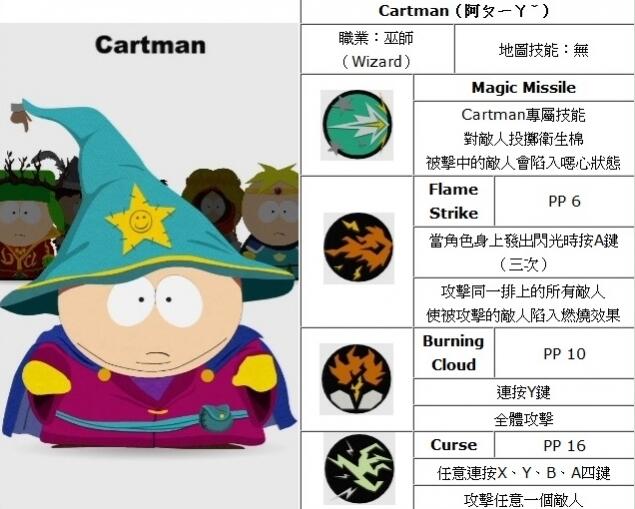 《南方公园：真理之杖》同伴Cartman卡特曼技能详解