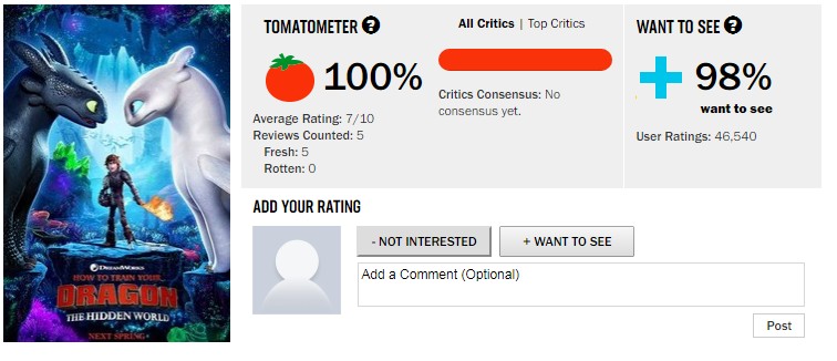 《驯龙下足3》试映媒体心碑爆表 烂番茄奇怪度100%