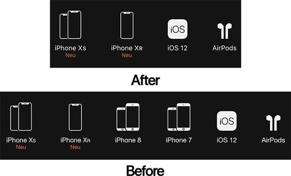 苹果服硬：已从德国平易近网下架iPhone 7/8 公布停卖