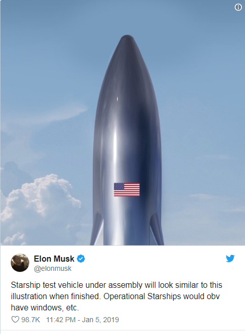 SpaceX·ɴͼع ˹˻Ǽʷ