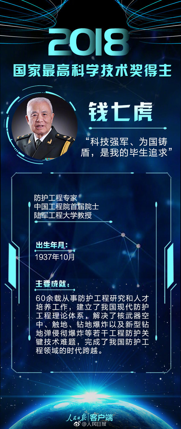 00后学什么技术比较好？学什么手艺最赚钱？