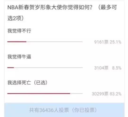 蔡徐坤当选NBA形象大使！球迷：比死还难受！