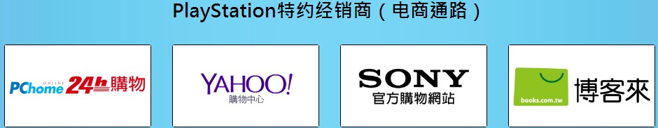 PS4 Pro加蜘蛛俠僅售2400！PS4臺服最新套裝活動