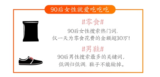 淘宝2018数据陈述：90后均匀成交额最下 杨幂是带货王