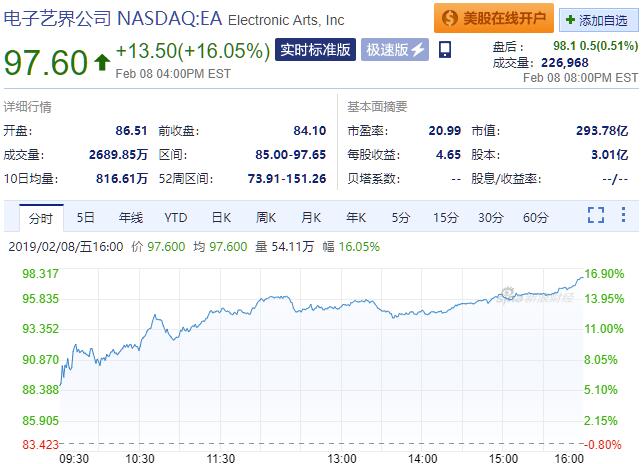 带您走进法度猿的天下 本周必玩游戏下载保举