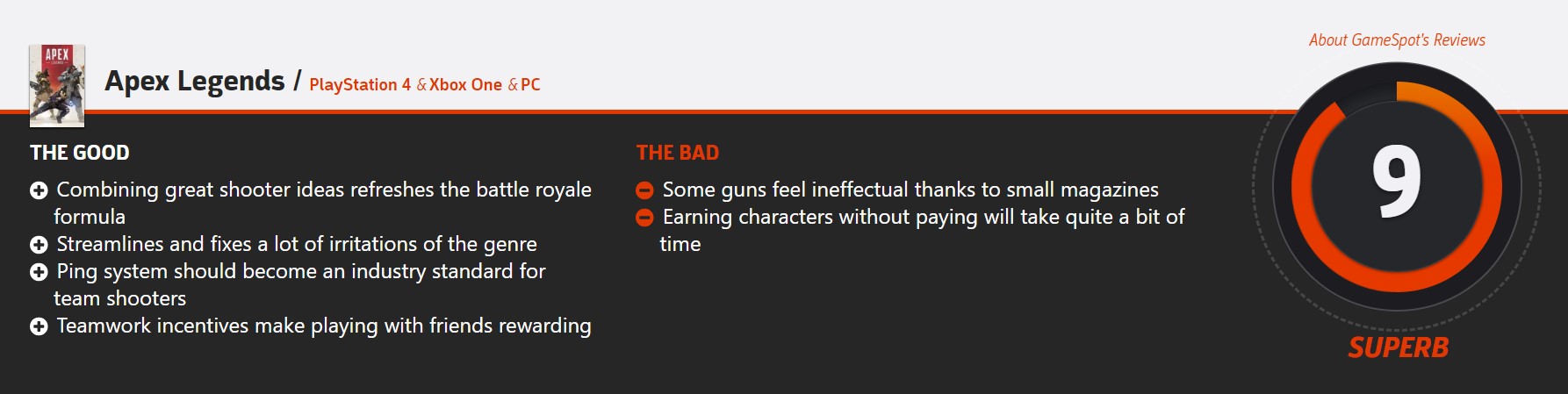 《Apex好汉》GameSpot 9分 战术竞技已去的支展圆背