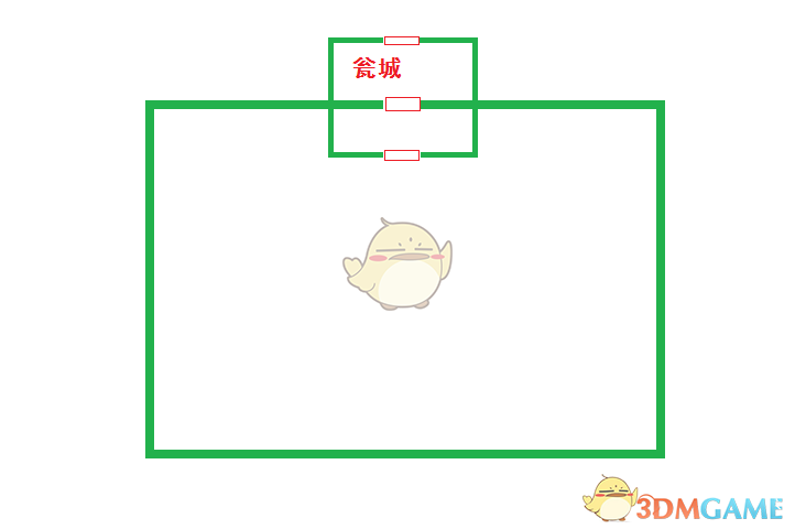 《剑士》城防系统建造方法推荐