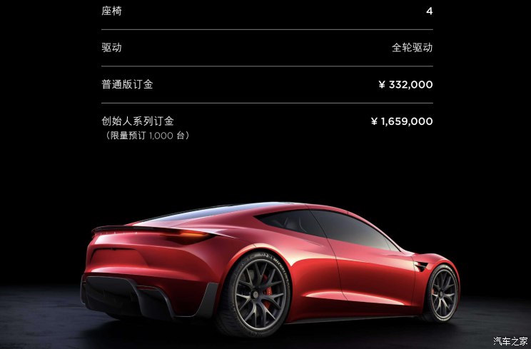特斯拉全新Roadster在国内开始预订 33.20万元起