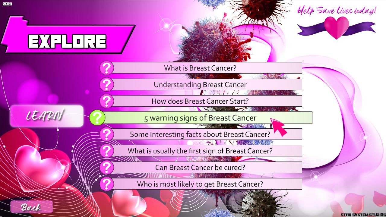 Steam寓教类新作《我支持乳腺癌研究》发售