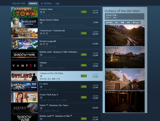 冒险沙盒游戏《西部狂徒》上线Steam10小时热销榜第7