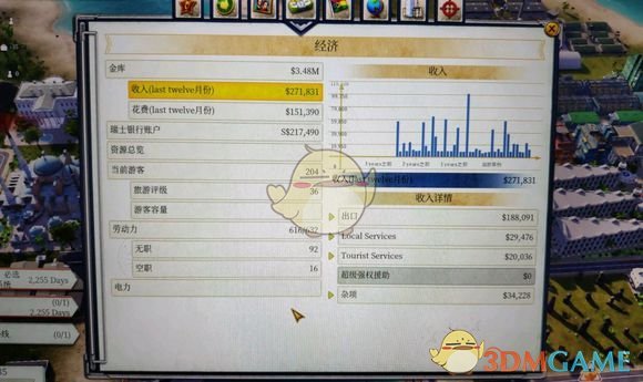 《海島大亨6》最暴利產(chǎn)業(yè)分享