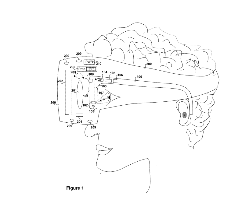 索尼PSVR适配眼镜专利曝光 支持眼球追踪