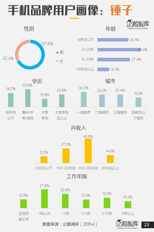 《辐射4》新MOD把飞鸟直降机变成了家 随时随天周游兴土