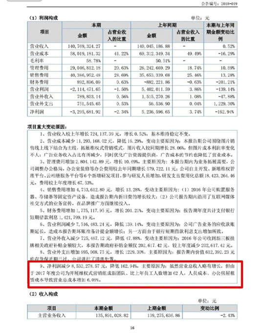 最强躲雷攻略奉上！掀秘掀秘图片网站惯用的图片“捞财术”