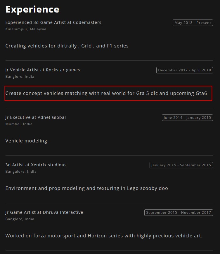 前R星员工简历显示 《GTA6》已经在制作了