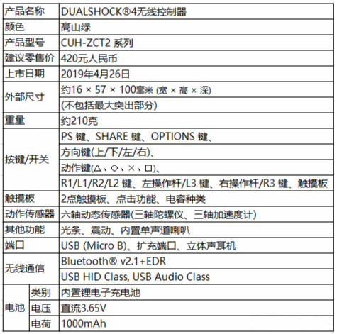PS4高山绿手柄于4月26日在中国大陆发售 售价420元