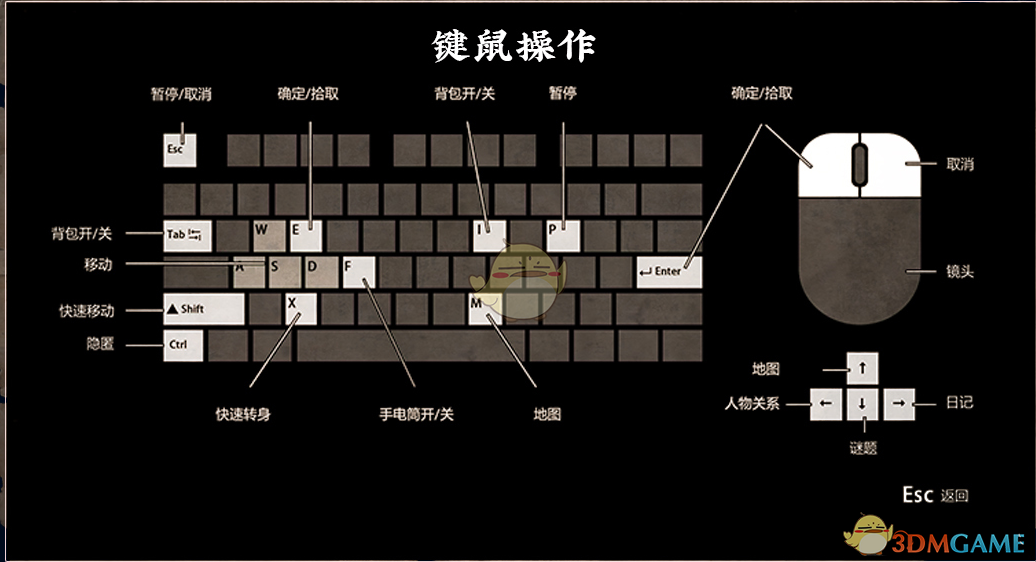 《纸人》操作方法分享