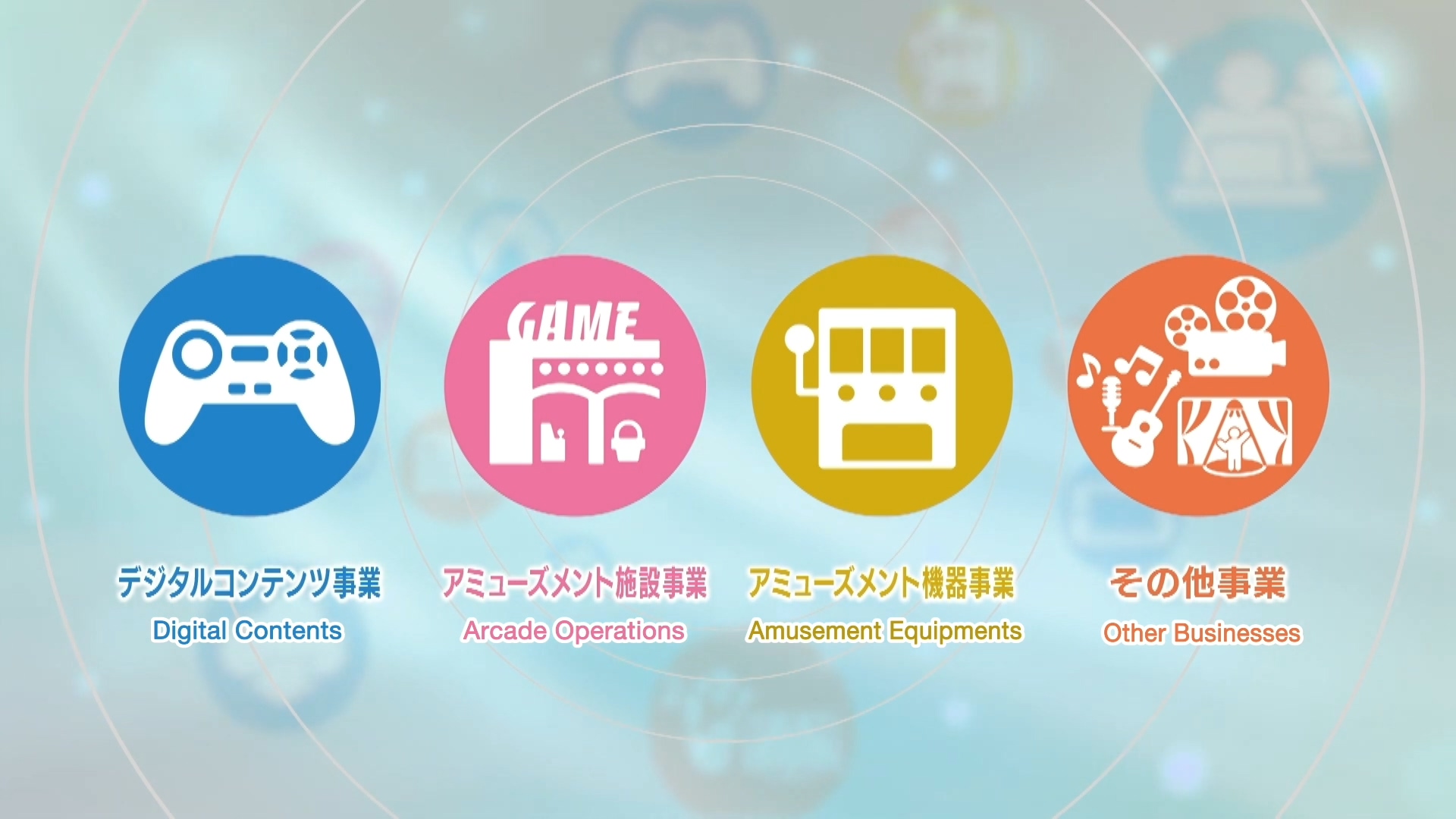 Capcom发公司宣传片：立志成为行业顶尖