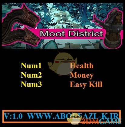 《Moot District》v1.0三项修改器[Abolfazl]